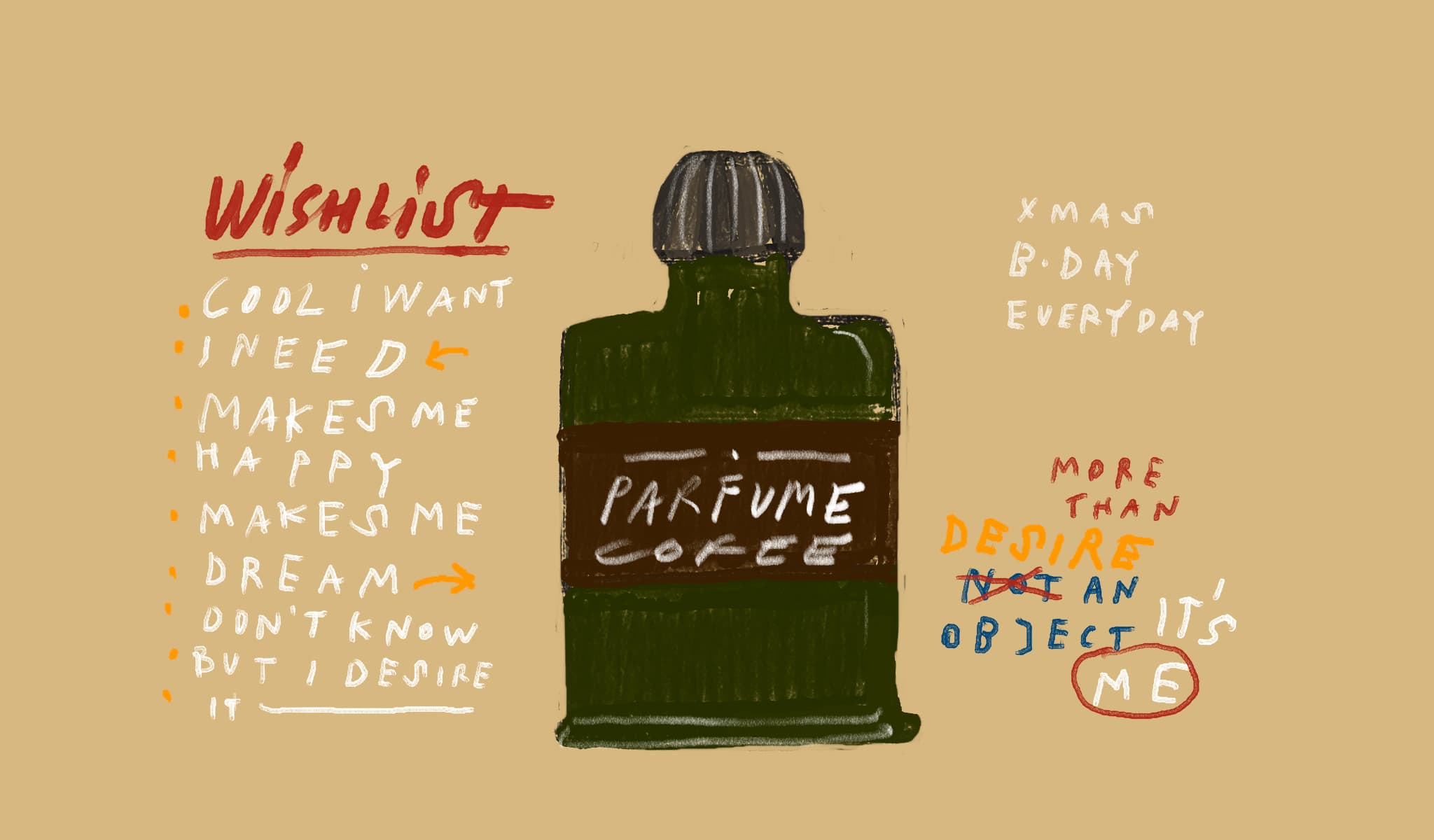 The Blender - Whishlist